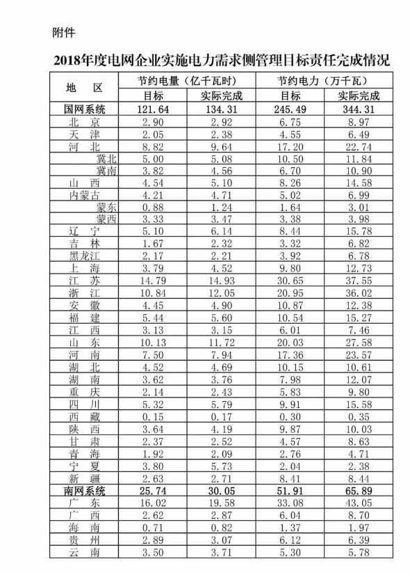 微信截图_20190909095830.png